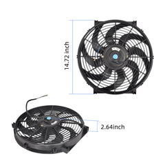 GESEXI fan mounted on radiator demonstrating improved cooling performance