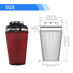 GESEXI washable air filter detail highlighting reusable filtration benefit