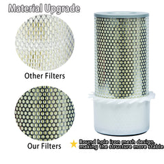 GETOPAUTO inner air filter detail illustrating fine filtration media for added engine protection