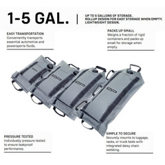 Giant Loop Armadillo Bag packed in motorcycle pannier, demonstrates secure compact transport