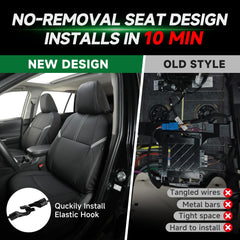 GIANT PANDA passenger seat side profile showing snug contours and safety