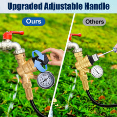 Gickbusus 3/4-inch thread and washer detail for secure campground hookup