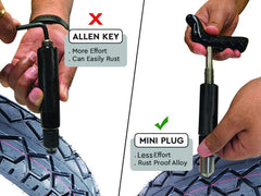 GRAND PITSTOP mushroom plugs close-up displaying secure seal design benefit