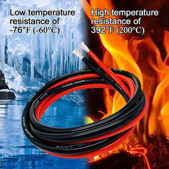 GRZWAYS 8AWG silica-gel cable texture showing heat resistance