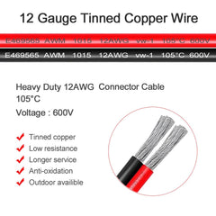 GRZWAYS close-up of rubber seal demonstrating waterproof protection benefit