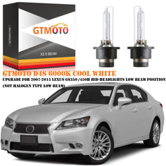 GTMOTO D4S closeup of anti-UV quartz glass capsule highlighting durability benefit