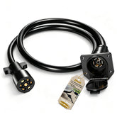 Gubrdfrsod front view of 7-way plug showing secure fit benefits