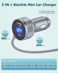 Gunovy Starlink Mini voltmeter closeup displaying real-time voltage for safer operation