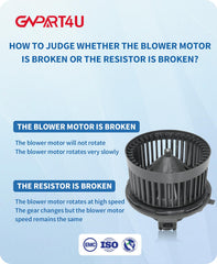 GVPART4U motor side profile showing compact design and durable build benefit