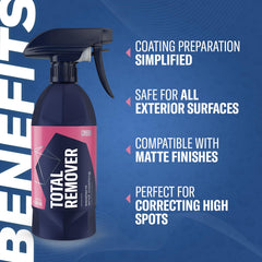 Gyeon TotalRemover close-up of liquid texture highlighting easy spread