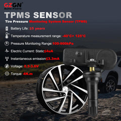 GZGN sensor installed on wheel demonstrating proper fit and improved monitoring