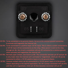 Hamolar relay beside a coin to show compact size and easy space-saving installation