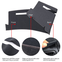 HanLanKa Velcro attachment detail showing secure hold and easy five-minute install