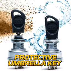 HD Switch umbrella key closeup highlighting protective cover and cleaner keyway
