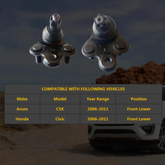 HHCM front lower ball joint front-face detail highlighting durable housing and seal