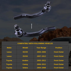 HHCM front right outer tie rod end close-up highlighting precision fit and corrosion resistance