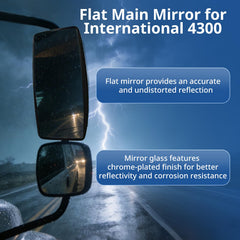 High Soar mirror mounting interface showing OE-style bolt points for quick fit