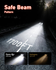 HIKARI WINGS beam pattern illuminating dark off-road trail for safer visibility