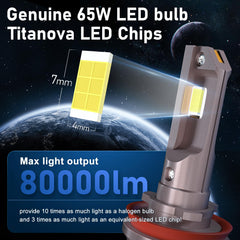 HIKARI WINGS Titanova chip close-up highlighting concentrated output