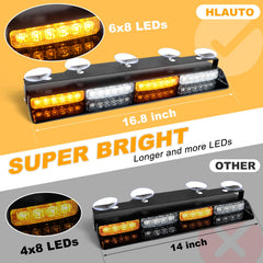 HLauto close-up of 4D lens and 48-LED array for clearer, farther-reaching beams