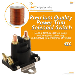 HNeekyr trim solenoid coil closeup highlighting 180°C copper winding durability