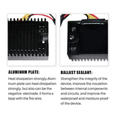 Hocean-Max aluminum heat sink fins image illustrating improved heat dissipation advantage