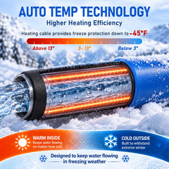 HOHOMETIC heating element detail demonstrating even anti-freeze coverage