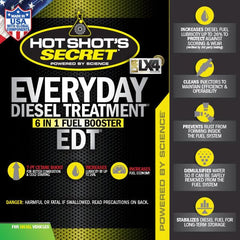 Hot Shot's Secret EDT pouring close-up illustrating easy dosing benefit