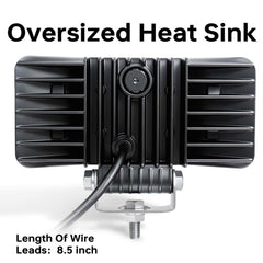 HOZILIFE close up of oversized heatsink for improved heat dissipation and lifespan