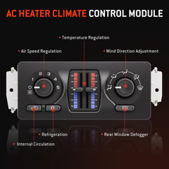 HYR rear connector 24+7 pins clear view ensures correct plug-and-play fit