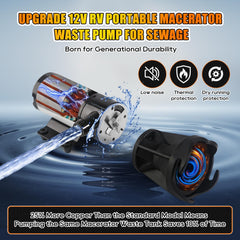hzhdven pump control panel with cigarette-lighter and alligator cables for easy hookup