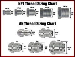 ICT Billet close-up of threads and flange detail, highlights precise machining for leak-free sealing