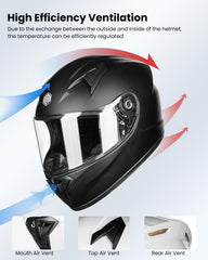 ILM MF521 top view showcasing ventilation channels for improved airflow