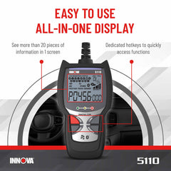 Innova 5110 plugged into vehicle OBD2 port demonstrating simple one-plug connection