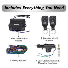 InstallGear door actuator detail illustrating sturdy mechanism for reliable locking