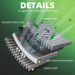 iRKY cabin air filter side profile detail showing pleats and frame, benefits improved airflow