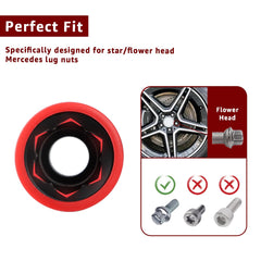 ITEQ protective red sleeve detail preventing wheel scratches