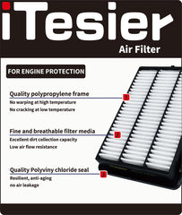 ITESIER engine filter close-up showing pleats for improved airflow