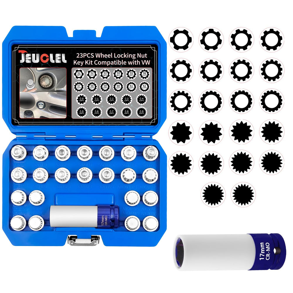 JEUCLEL kit front view showing all pieces and easy identification benefit