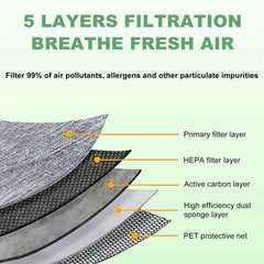 JOJOMARK cabin filter close-up showing pleated media for improved particle capture