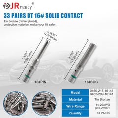 JRready connector mounted on panel showing robust mechanical support and stable mounting