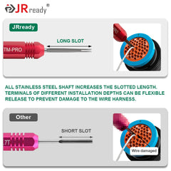 JRready tools neatly stored in molded transport case protecting gear on the move