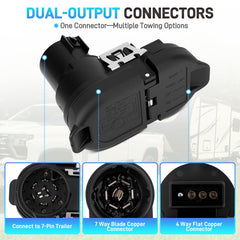 JURPLIX 7-way blade detail highlighting reliable multi-circuit trailer power