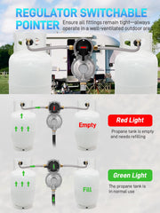 JURPLIX regulator installed on RV dual-tank setup demonstrating automatic changeover in use