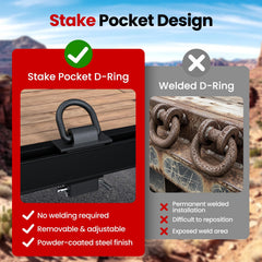 JY PERFORMANCE installed in a trailer stake pocket for secure tie-down points