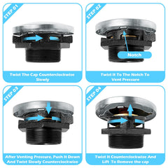 JYINCPED spring-loaded gasket closeup illustrating leak prevention and tight seal benefit