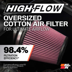 K&N smooth-bore intake tube texture improving airflow efficiency