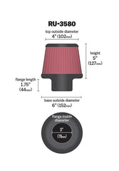 K&N close-up of cotton gauze media highlighting filtration and flow