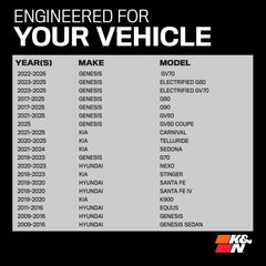 K&N VF2061 side profile highlighting low-profile frame and lasting fit
