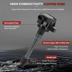KacuYelin ignition coil close-up showing windings and epoxy for reliable voltage delivery